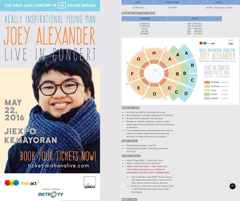 konser tunggal joey alexander